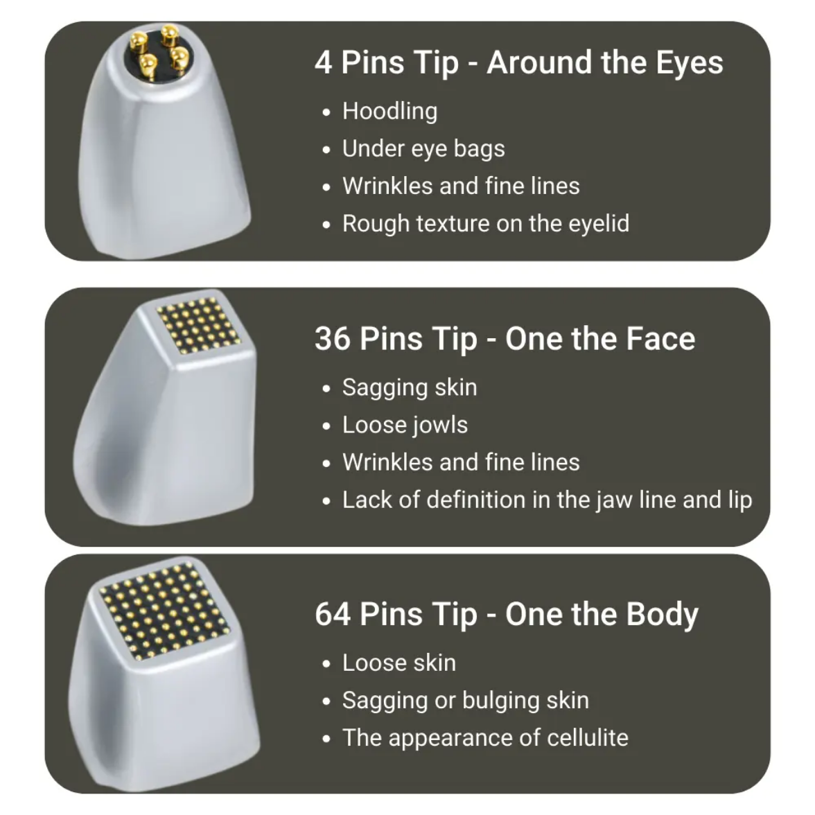 Professional RF Microneedling Machine , 5MHz RF Skin Tightening System