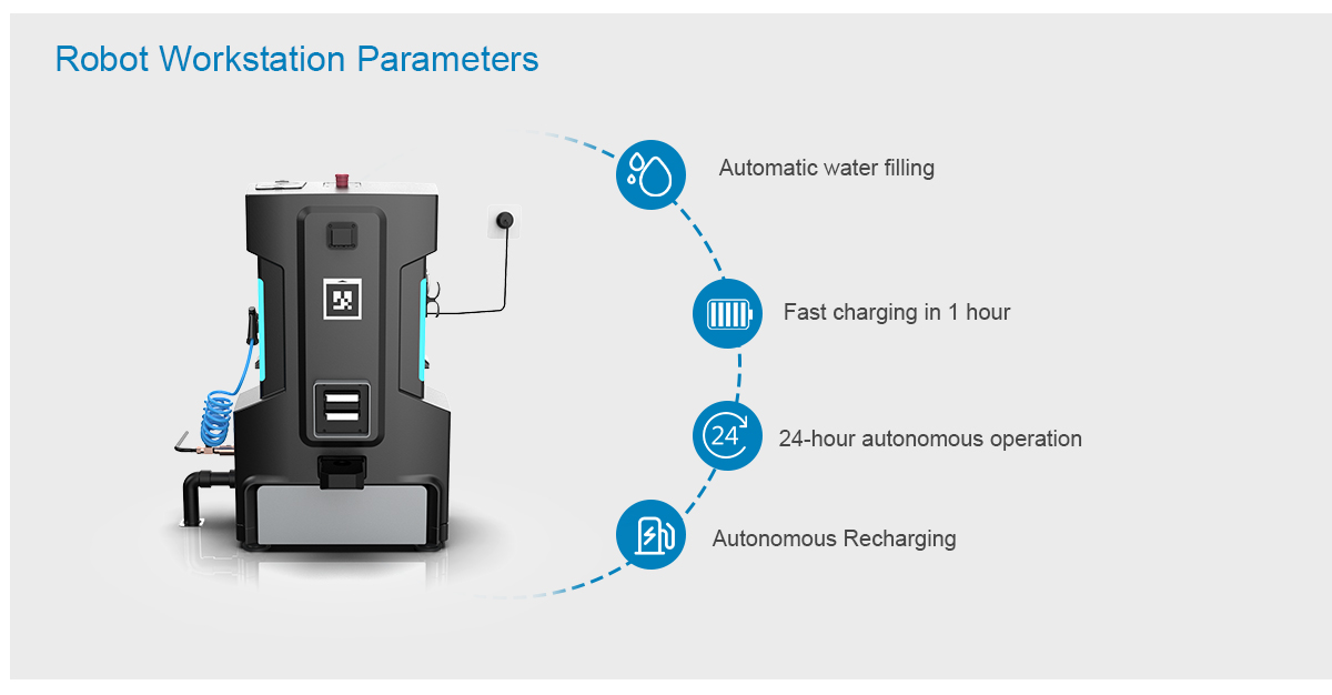 5-in-1 Smart Commercial Cleaning Robot 48V 30Ah Battery High Efficiency Autonomy Vacuuming Mopping Robot