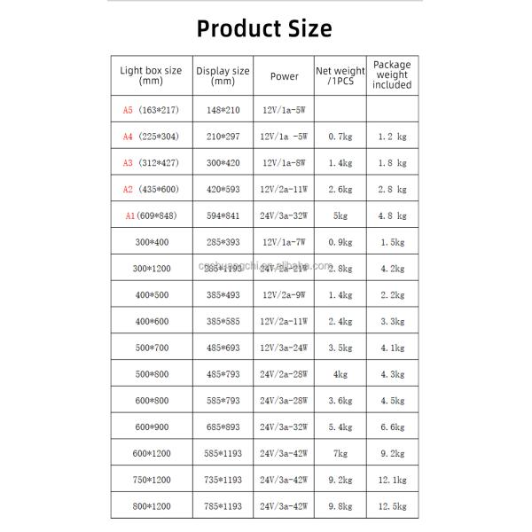 Ультратонкий тонкий стеклянный фонарик для стенного цифрового плаката рекламы супермаркетов