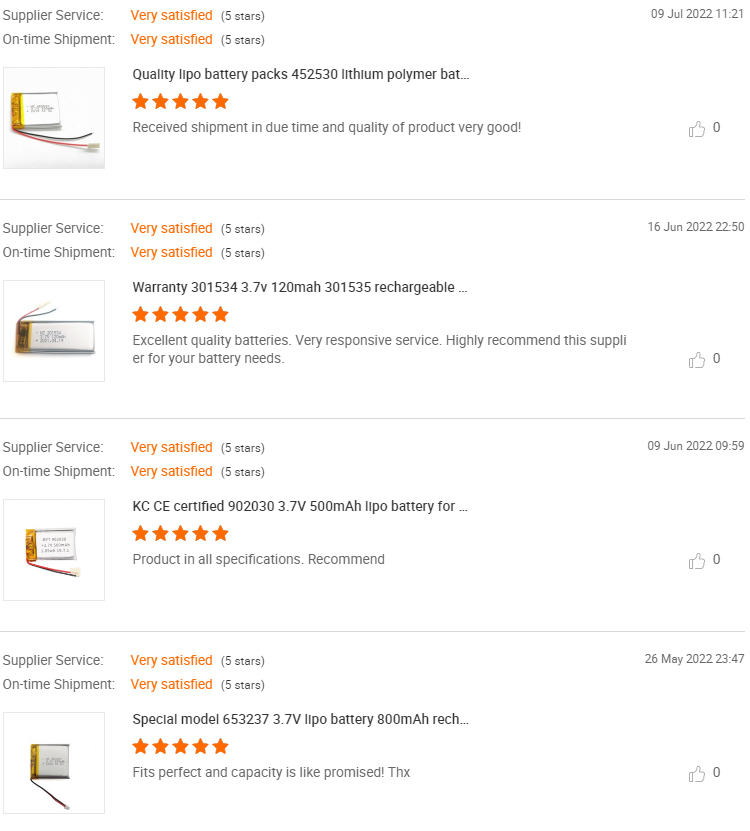 CE Certified 2500mAh IEC62133 Lithium Polymer Battery 3.7V Rechargeable Li-polymer Battery Pack
