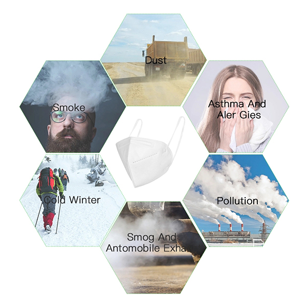 Anti de la poussière Kn95 protection respiratoire personnelle tissée de masque jetable non -