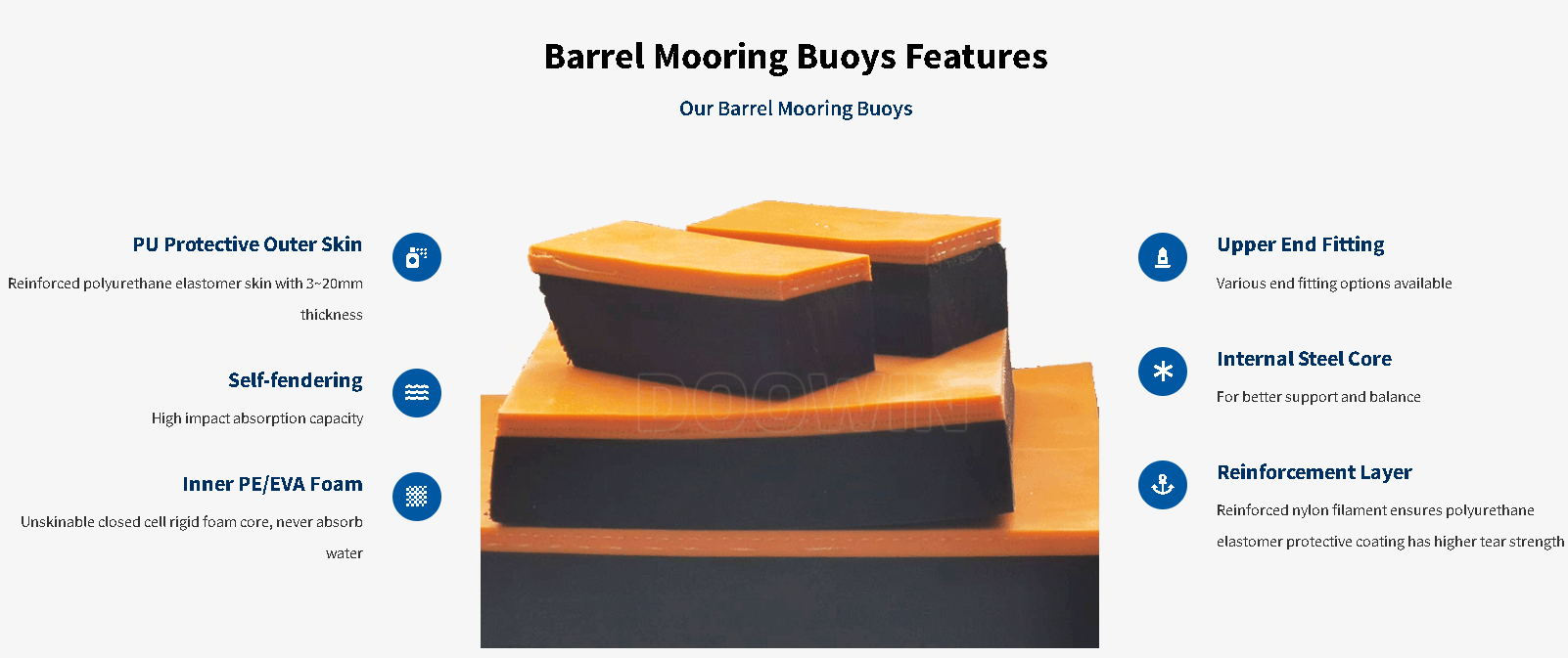 Barrel Commercial Mooring Buoys Chain Through Type Marine Barrier Floats