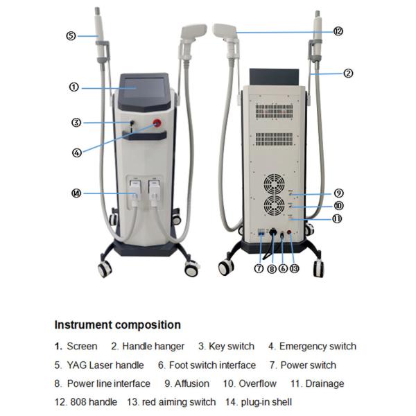 Профессиональный лазер 2 диода 808nm в 1 приборе удаления татуировки лазера пикосекунды удаления волос