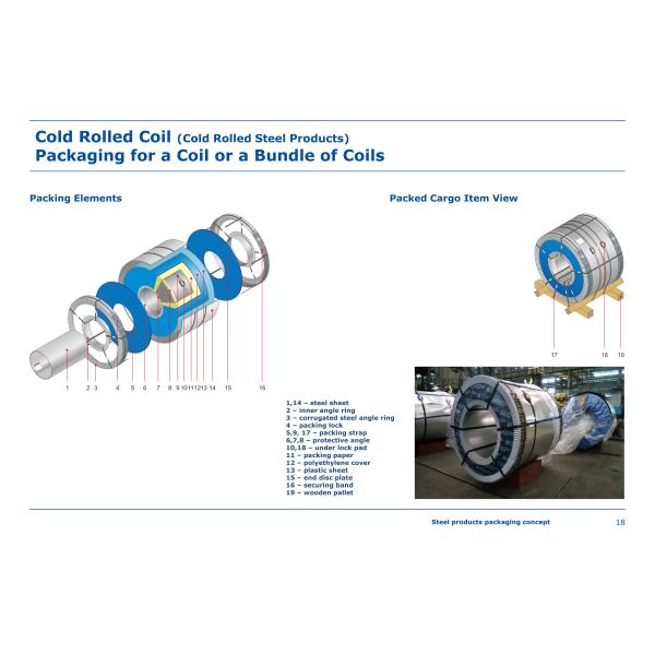 Electric Packing H34 ROHS Aluminium Alloy Plates Cold Rolled Coil