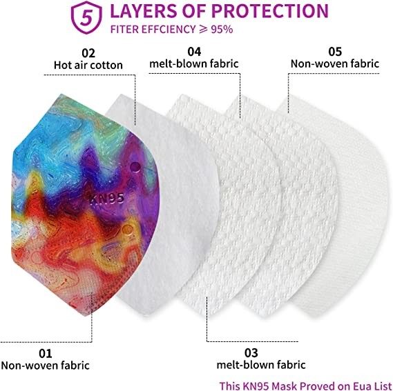 20 Count Cotton Breathable KN95 Face Mask Skin Friendly