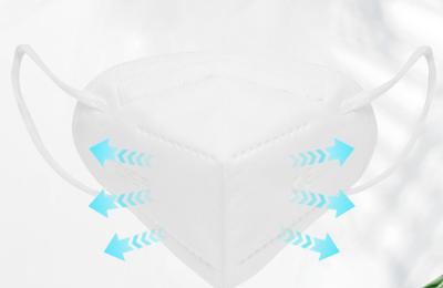 CE  Disposable KN95 Foldable Face Mask Personal Protective Earloop In Stock