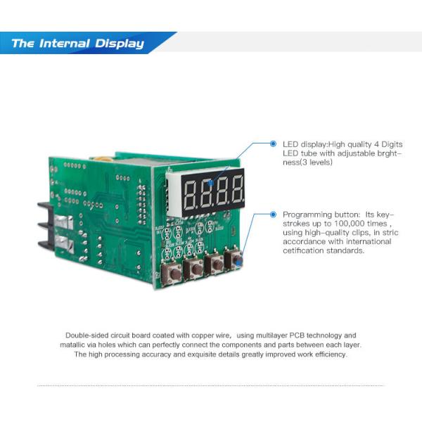 AC/DC Galvanometer LED Display CN-AA81 Single phase mean current meter