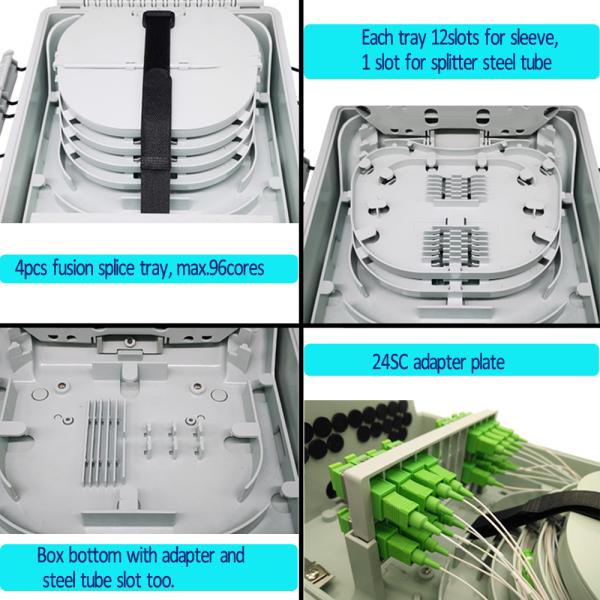 Поляк & стена установили порты коробки распределения 24 оптического волокна с Сплиттер ИП65 ПЛК 1кс16