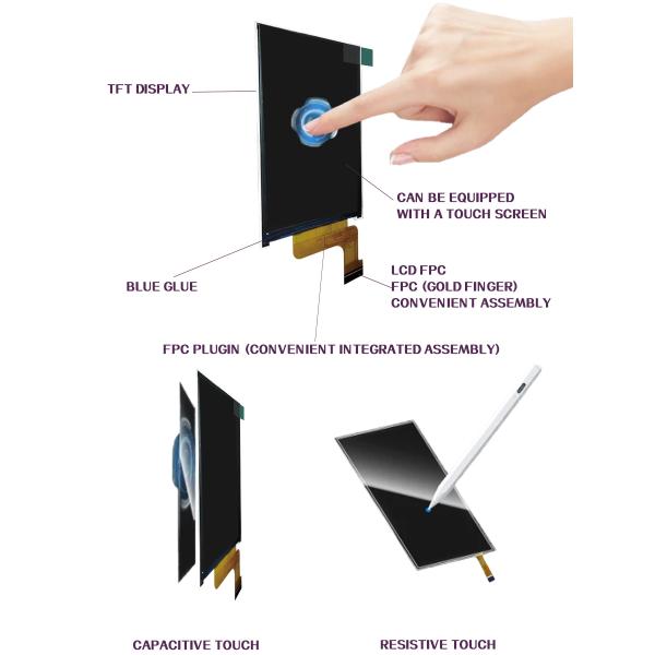 3.5-inch IPS display screen with high-definition resolution of 320 * 480 interface 8080 parallel port industrial control terminal display screen