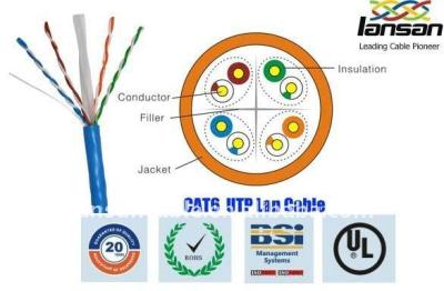 5m Cat5e Patch Cords 24AWG UTP with RJ45 Connectors