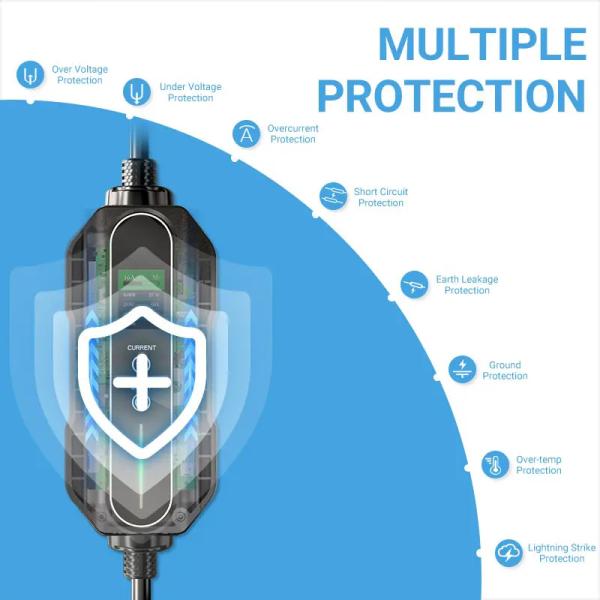 2.3KW Portable EV Charger With 3-4 Hours Charging Time IP54 Protection Level