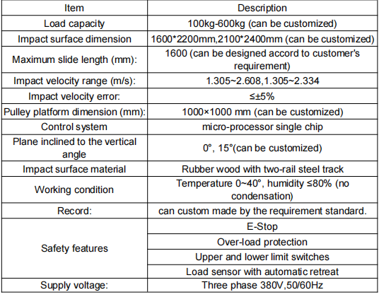 Slope Impact Test Machine with 100~600kg Custom Load for ISTA 3E 3J 6 Compliance and Remote Control Operation
