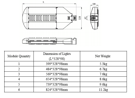 Photocell 200w Led Street Lighting , power saver street lighting led PF >0.95