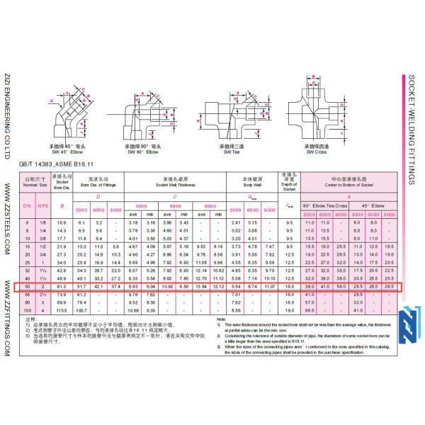 ASME B16.9 Acid Pickling 2 Inch SS304 90 Degree Elbow