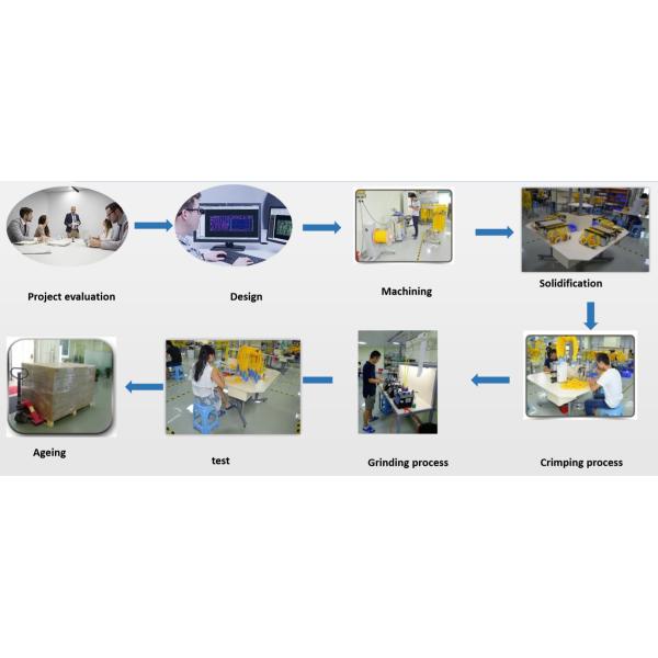 NEW LIGHT OPTICS TECHNOLOGY LIMITED