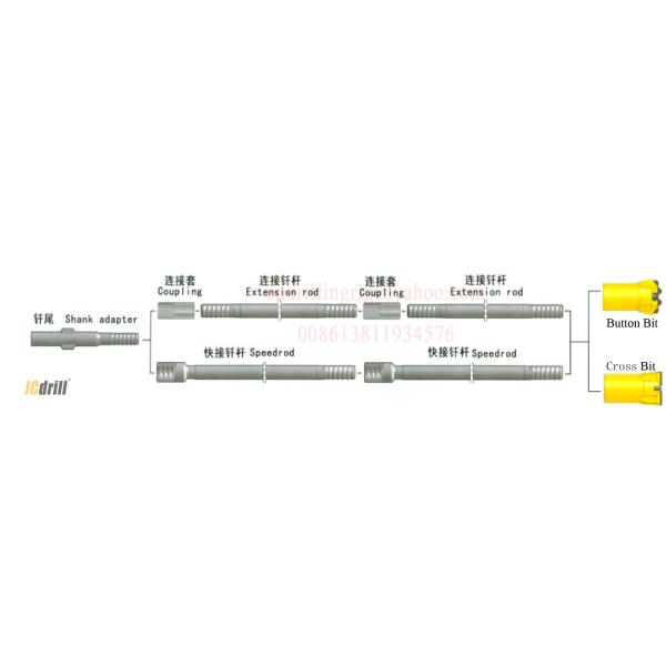Extensão Rod da broca do aço de perfuração do banco R3212, MF Rod para a perfuração de mineração da pedreira
