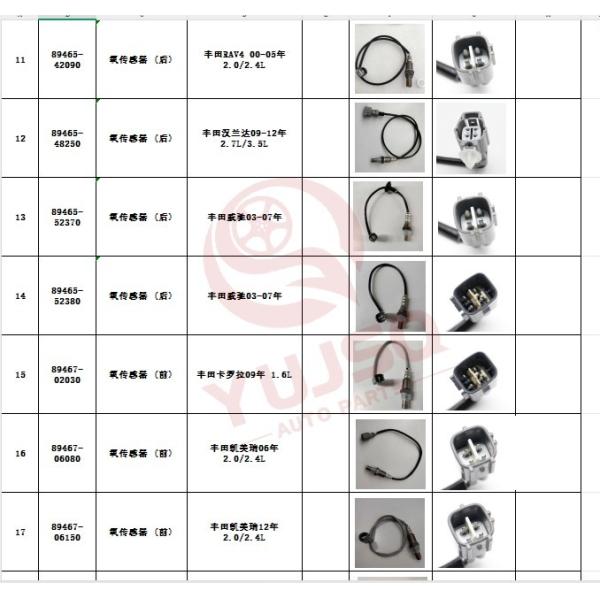 Sensor de oxígeno OE 89467-0E190 compatible con TOYOTA Camry Highlander Avalon, ajuste universal, sensor O2