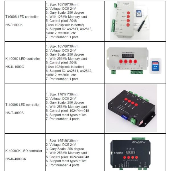 K-8000CK LED Pixel Controllers IP20 With 8 Port Sub Control