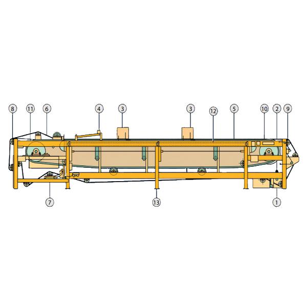 Vacuum Belt Filter Press Dewatering 5M2 Belt Press For Sludge Dewatering
