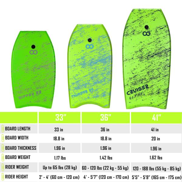 Surfing Board Inflatable Body Board with EPS Core 1.96 Inch Thickness 18.8 Inch Width