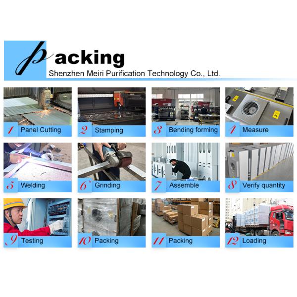 Современные полимерные стальные двери для чистых помещений с двойным стеклом