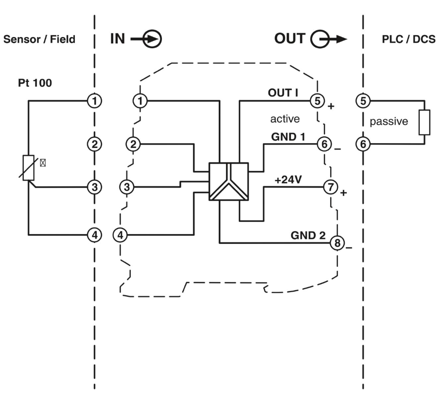 Phoenix MINI MCR-BL-PT100-I-NC 2810489 PT100 Temperature Sensor Transmitter