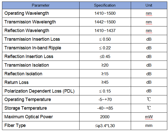 3-port High-power WDM Wavelength Division Multiplexer