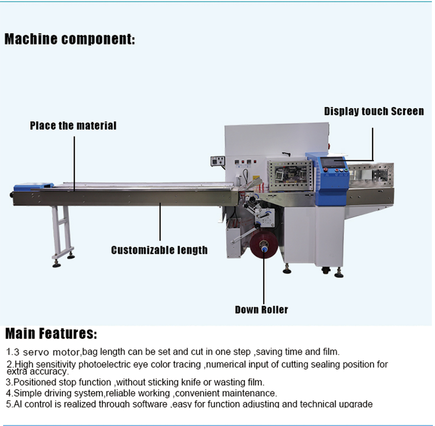 High Quality Durable Bread Baguette Croissant Bagel Pita Toast Sourdough Bread Cookie Donut Noodles Packaging Wrapper Machine