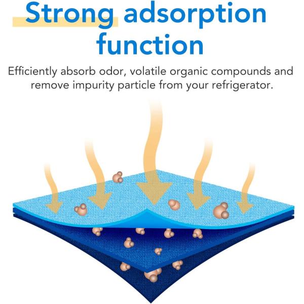 LT120F Elite 469918 9918 ADQ73214402 Замена воздушного фильтра холодильника