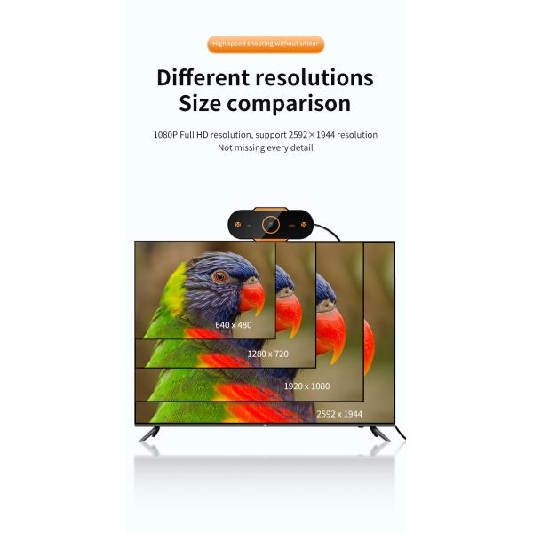 Autofocus Privacy Cover 2 Mega FHD Webcam Mini Stream Live Meeting