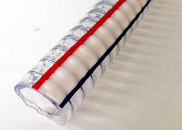 Flexible Clear PVC Spring Spiral Steel Wire Reinforced Water Fuel Suction Discharge Hose