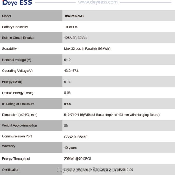 Deye RW-M6.1 LiFePO4 51.2V 100Ah 120Ah 5.53KWH Energy Storage Wall-Mounted Solar System 6.14KWH Hv Battery From Deye Power