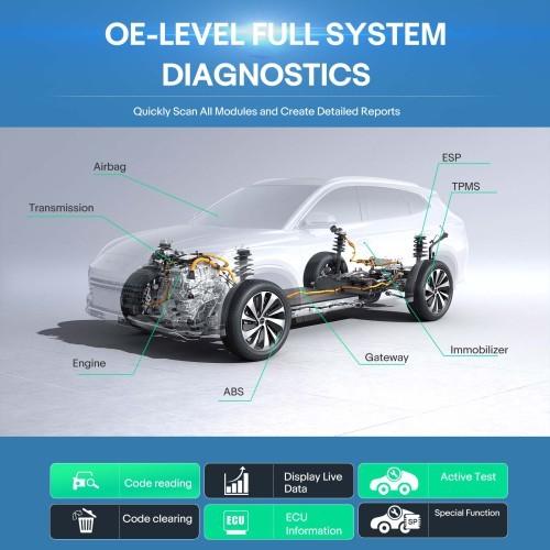 2025 Launch CRP919 EV Diagnostic Scanner 43+ Service Functions for Electric Vehicles New Energy Cars