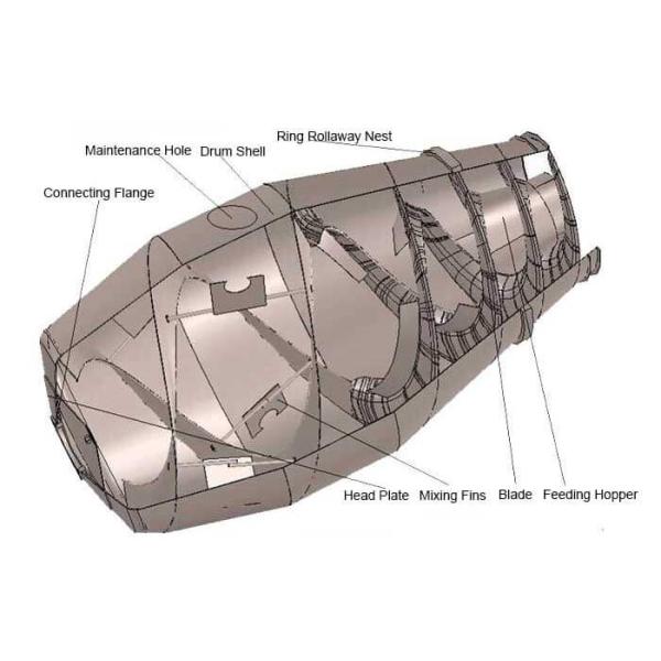 3CBM 4CBM 6CBM 8CBM Canister Concrete Mixer Drum for Construction at Competitive