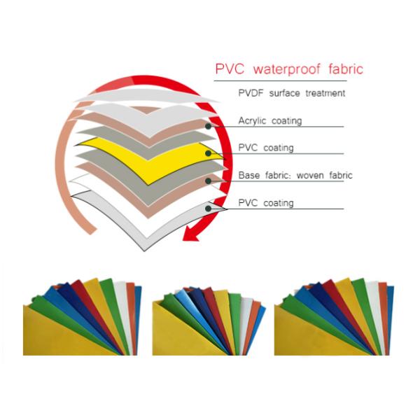 Новые прибывшие от 4 до 6 человек 850 г ПВХ ткань гостиничная палатка роскошный сад иглу купол
