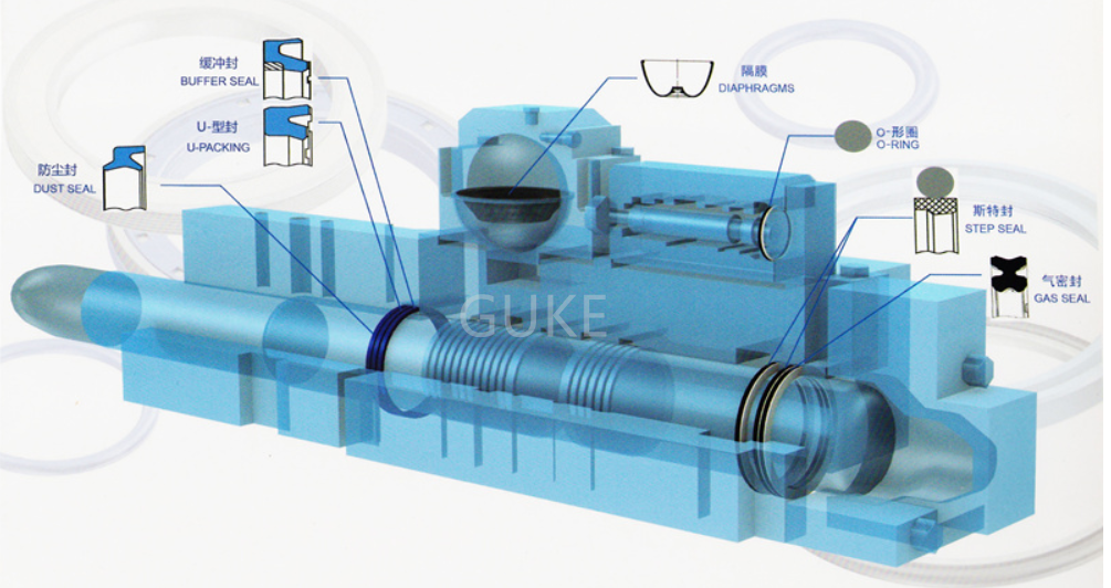 Repair Seal Kit Furukawa FX470 FX 470 160MM Hydraulic Breaker