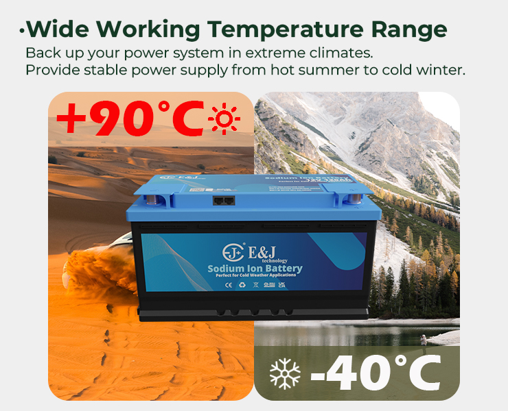 EJ EJ12120SODIUM Prismatic Sodium Air Battery 12V 120Ah 1896Wh Sodium Ion EV Battery