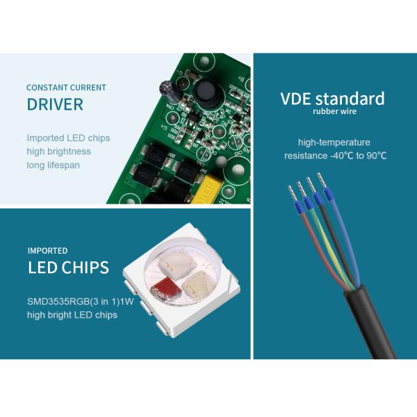 управление 18W Ourdoor RGB внешнее привело земные света, водоустойчивый DC 24V низшего напряжения IP68 смололо свет