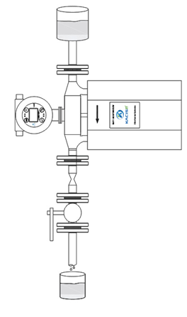 316L Stainless Steel Coriolis Type Mass Flow Meter 24VDC Power Supply
