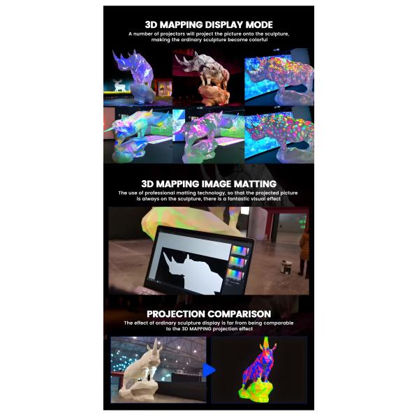 Внутренний 3D-картографический экран 360 вокруг проекции иммерсивный визуальный контент проекции
