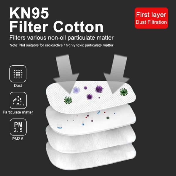 Silicone Dual Filter Half Mask, Lightweight 90g Reusable Respirator, Adjustable Safety Mask for Construction & Painting
