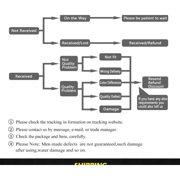 Designer Retro Lamp Wall Minimalist Adjustable Sofas Reading Light Arum Wall Lamp(WH-VR-160)