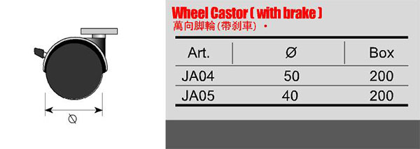 Steel Nylon Wheel Office Chair Castor Roller for Modern Design Style Cabinet Diameter 30/40/50 mm