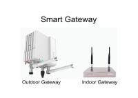 Entrada esperta de LoRa para o medidor da energia de LoRaWAN e a solução da leitura de medidor automática