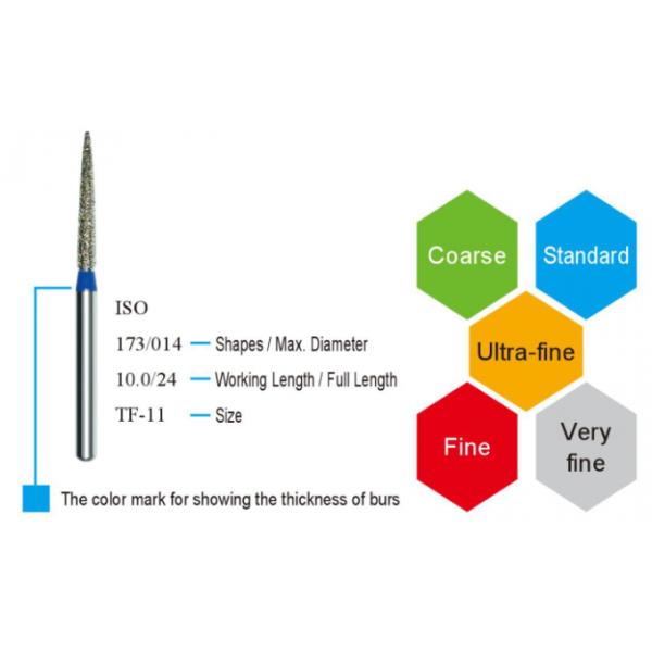 Red Fine 53-63 Dental Diamond Burs Stainless Steel Straight Diamond Bur