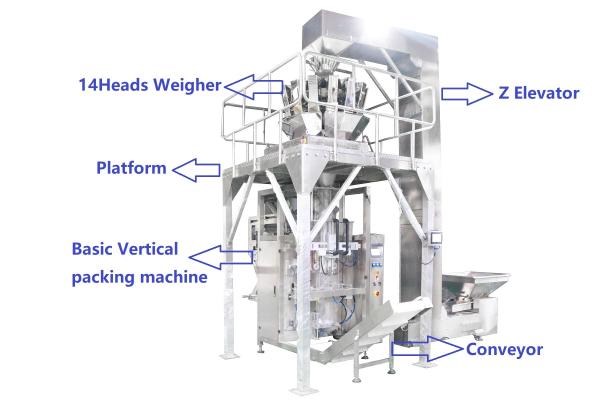 Máquina de embalagem do pesador de Multihead do alimento de petisco operada pelo tela táctil