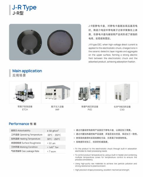 Electrostatic Chuck（ESK)