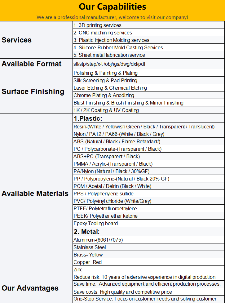3D Printing Service Slm 3D Print High-Quality Stainless Steel Titanium Metal Models