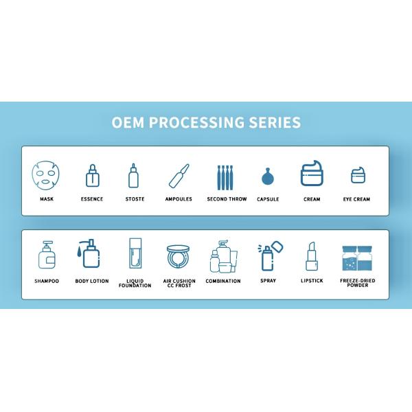 Guangzhou Youmei Biotechnology Co., Ltd