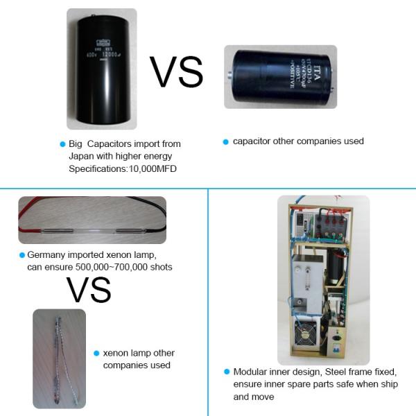 AFT SHR Hair Removal Machine , 650-950nm(HR) IPL Beauty Machine